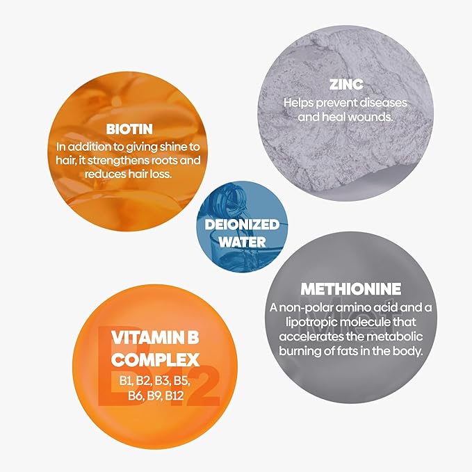 Vitamin B Complex for Dogs Supports Metabolism and Increases Energy Levels 1.7 Fl Oz (Pack of 3)