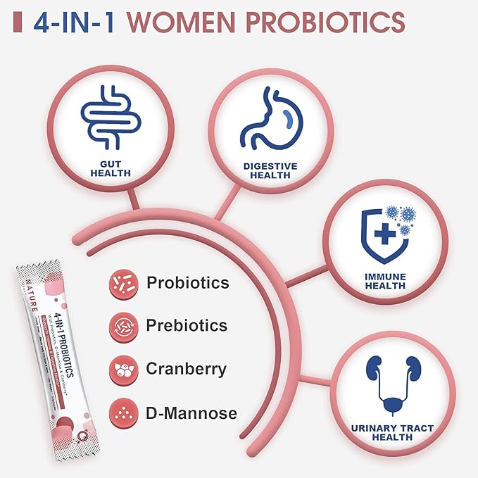 NATURE TARGET Probiotics for Women/Men