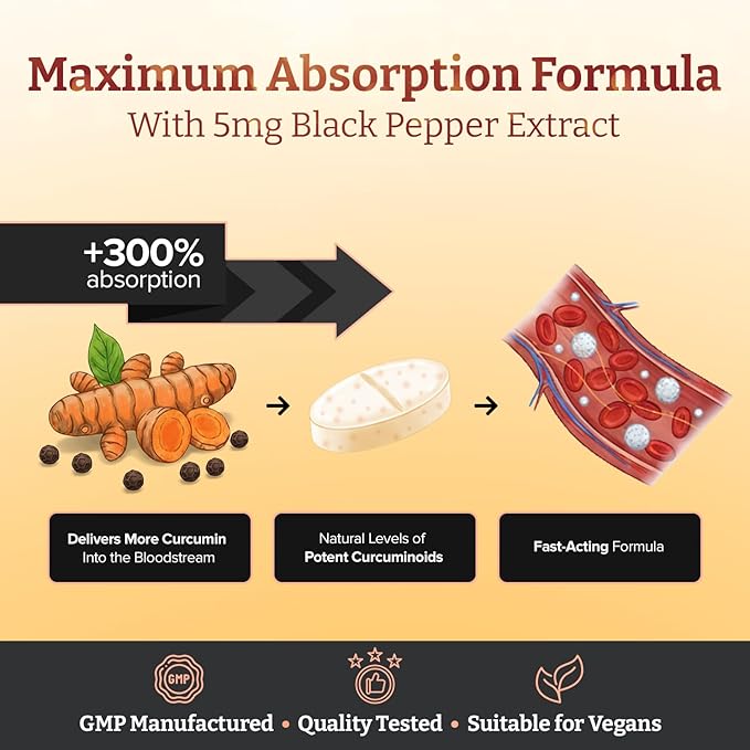 Double Strength Turmeric - Massive 1000mg x 360 Tablets - 200% more Turmeric and Natural Levels of the Potent Curcumin per Tablet - with 5mg Black Pepper Extract for 300% Increased Absorption