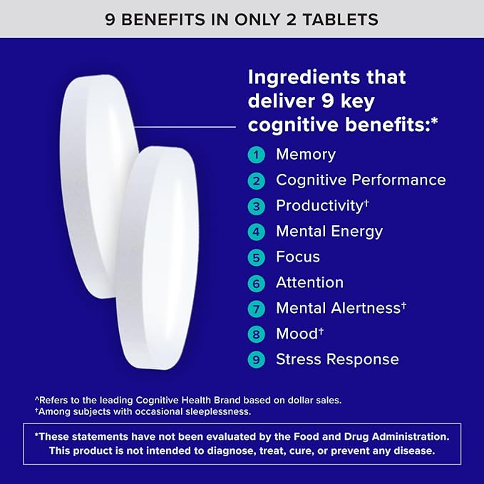 Qunol Brain Health Memory Plus with B6 Magnesium L-Threonate &amp Citicoline Clinically Tested Ingredients to Improve Memory Focus Attention and Productivity 90 Count