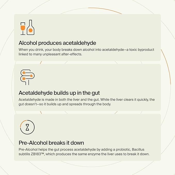 ZBiotics — Feel Better After Drinking Wake Up Refreshed Science-Backed Patented Probiotic for Easier Mornings Travel-Friendly 6-Pack of 0.5 Fl Oz Bottles