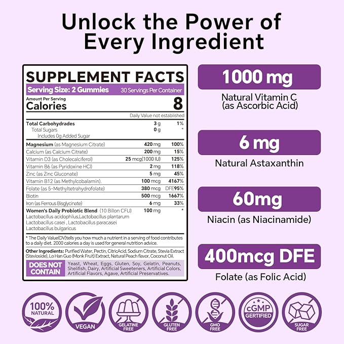 Magnesium Citrate Gummies 420mg for Adult - Dual Layer - w/10 Billion CFU - 5 Strains Probiotics &amp Calcium D3 Biotin Iron B6 B12 Folate Support for Bone Nerve Relaxation Muscle - Vegan 6