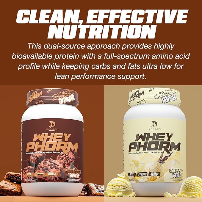 DRAGON PHARMA WheyPhorm Whey Protein Blend Fast Absorption Gluten Free Premium Whey Protein Matrix Maximize Recovery Great Tasting 25 Grams of Protein (5lb Cappuccino)