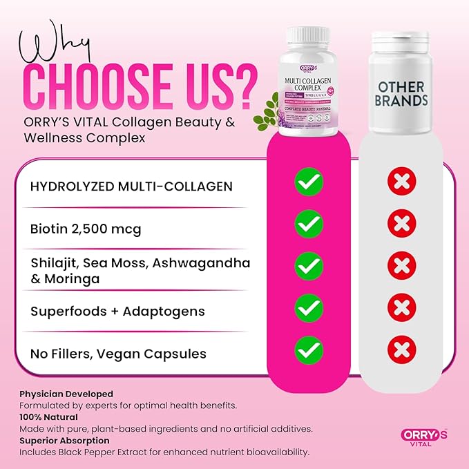 Hydrolyzed Collagen Peptides for Women &amp Men – Type I II III V X Multi Collagen Complex with Biotin VIT C Hyaluronic Acid &amp 92+ Trace Minerals for Hair Skin Nail &amp Joint Support– 9