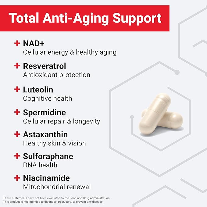 FORCE FACTOR NAD+ (NMN or Nicotinamide Riboside Alternative) with Resveratrol Astaxanthin Spermidine &amp Luteolin Complex NAD to Support Cellular Health &amp Healthy Aging 60 Capsules