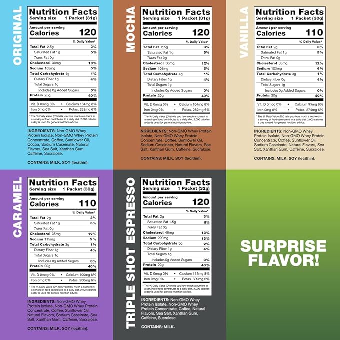 Chike High Protein Iced Coffee Sampler Pack and Mocha Bundle 20 G Protein 2 Shots Espresso 1 G Sugar Keto Friendly and Gluten Free 14 Serving Bag and 6 Sample Packets 20 Servings