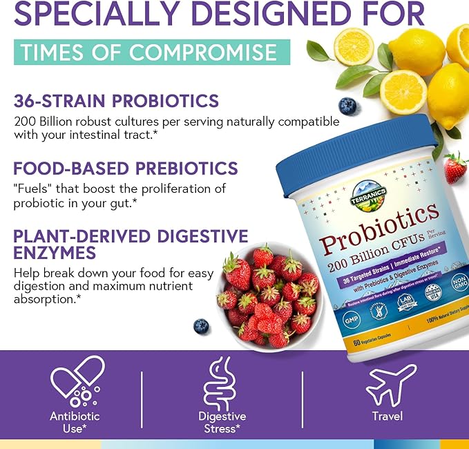 Terranics Daily Probiotics for Men &amp Women 200 Billion 36 Strains Immediate Restore Probiotics with Prebiotics &amp Enzymes Delayed Release Shelf Stable 60 Veggie Caps