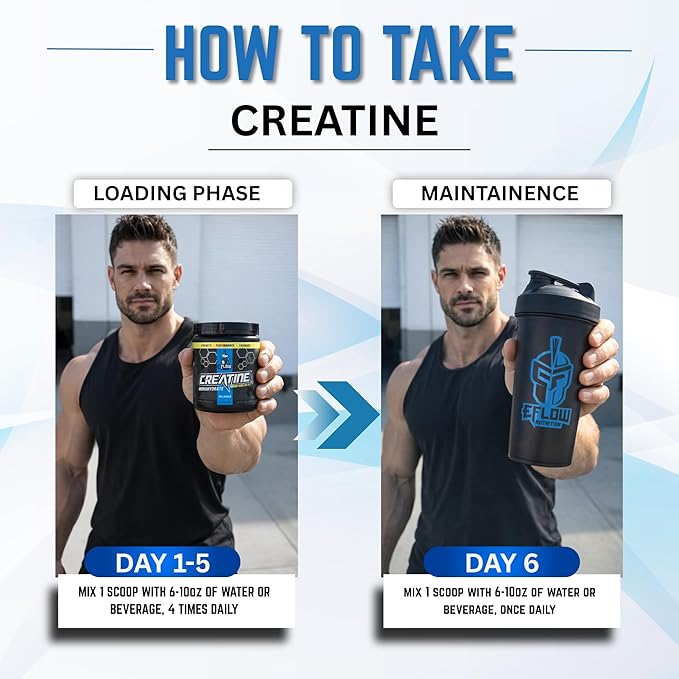 eFlow Nutrition Micronized Creatine Monohydrate Powder Unflavored No Bloat Creatine for Men &amp Women - Muscle Strength Performance &amp Recovery - 60 Servings 5g Per Serving
