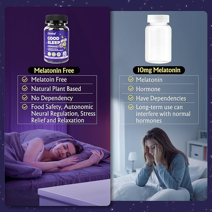 Sleep Gummies No Melatonin - Kids Sleep Gummies with L-Theanine Magnesium &amp Herbal Blend 60 Vegan Sleep aids for Adults Reduces Nighttime Overthinking