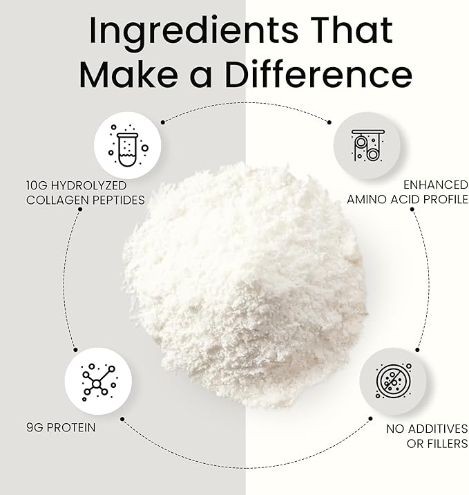 Vitasave Collagen Peptides Powder – 10g Hydrolyzed Collagen per Serving – Unflavored Grass-Fed Keto Friendly – Skin Hair Nails &amp Joint Support – 500g