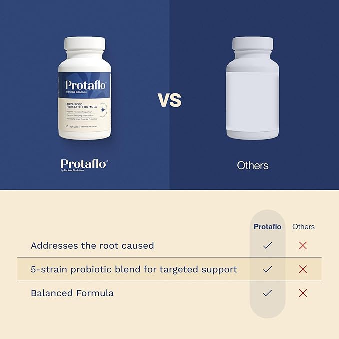 Prostate Supplements for Men - Supports Urinary Flow &amp Bladder Control | Probiotics + Black Walnut Nettle Turmeric Lycopene Pumpkin Seed Vitamin D3 &amp K2 Zinc + Selenium 60 Caps