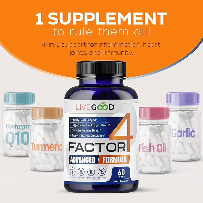 LIVEGOOD™ Factor 4 Omega 3 Fish Oil with EPA &amp DHA CoQ10 and Turmeric Advanced Q10 Coenzyme &amp CoQ10 Supplements DHA Supplements for Heart Joint &amp Immune Support Made in USA 60 Coun