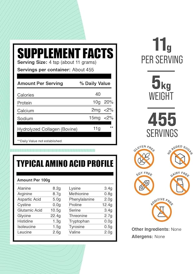BulkSupplements.com Collagen Peptides Powder - Bovine Collagen Powder Powdered Collagen Supplement - Hydrolyzed &amp Gluten Free 11g per Serving 1kg (2.2 lbs) (Pack of 5)