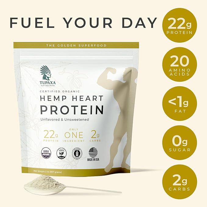 USDA Organic Hemp Protein Powder for Women &amp Men - Unflavored Pure Natural - Plant Based Powder Vegan Gluten Free Keto - Hemp Seed Powder Cold-Pressed (30 Servings (2 lb) Unflavored)