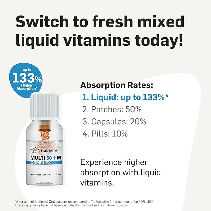 Vitabaum® Multivitamin 50+ for Him - Liquid Supplement for Men Over 50 - Twist and Mix System™ for Fast Absorption - 30 Vials - 0.34 fl.oz (10ml) Serving - Vegan