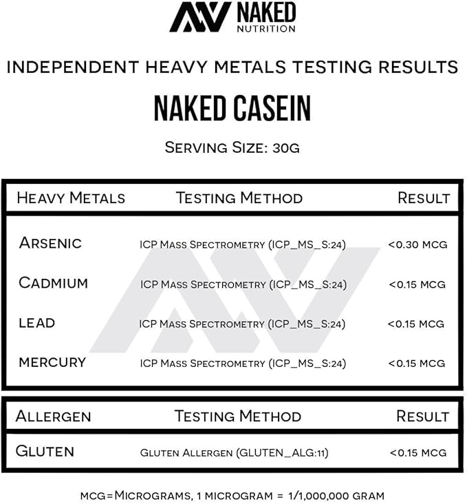 NAKED Casein - 1Lb Micellar Casein Protein - Bulk Zero Carb NSF Certified GMO-Free Gluten Free Soy Free Preservative Free - Stimulate Muscle Growth - Enhance Recovery - 15 Servings