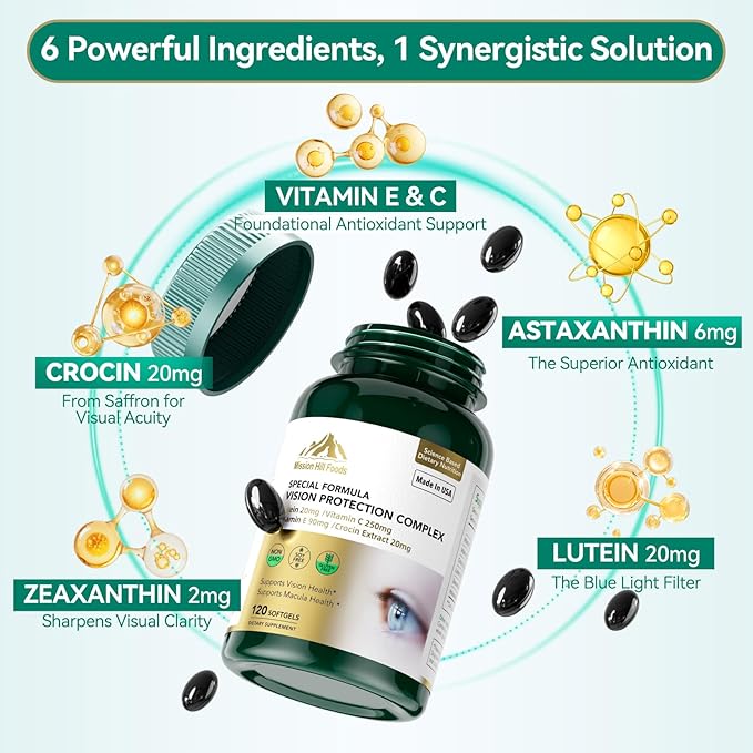 Lutein 20mg with Zeaxanthin Supplement | 6 in 1 Vision Protection Complex for Eye Health Macular &amp Blue Light Support | 120 Softgels - 4 Month Supply | Non-GMO Gluten Free