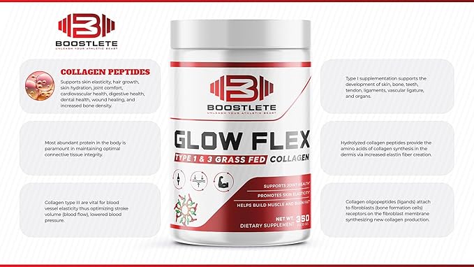 GlowFlex Grass-Fed Collagen Peptides Powder - Type I &amp III Collagen Supports Skin Hair Nails Joints &amp Overall Wellness - Non-GMO Unflavored - Made in USA (30 Servings)