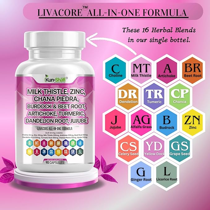 Milk Thistle Complex with NAC Berberine Artichoke Chanca Piedra Turmeric Ginger Beet Root -Liver Cleanse Detox &amp Repair Supplement &amp Burdock Root – 90 Capsules