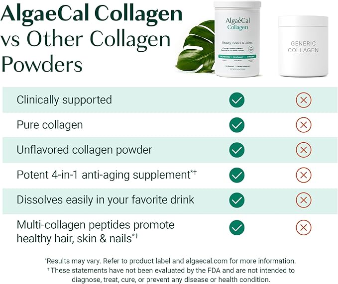 ALGAECAL Collagen - 4 Clinically-Supported Peptides VERISOL® FORTIGEL® UC-II® FORTIBONE® Anti-Aging Hydrolyzed Collagen Powder 60 Servings Made in USA