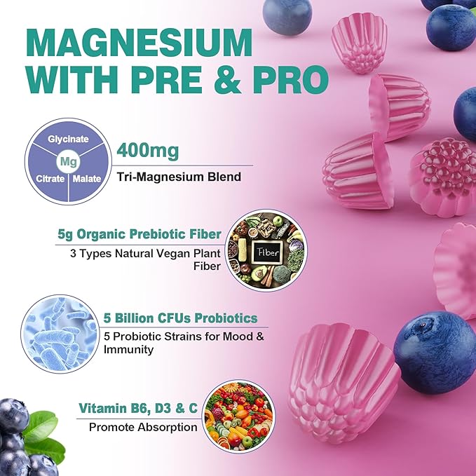 1 Pack Melatonin Gummies + 2 Pack Magnesium Gummies