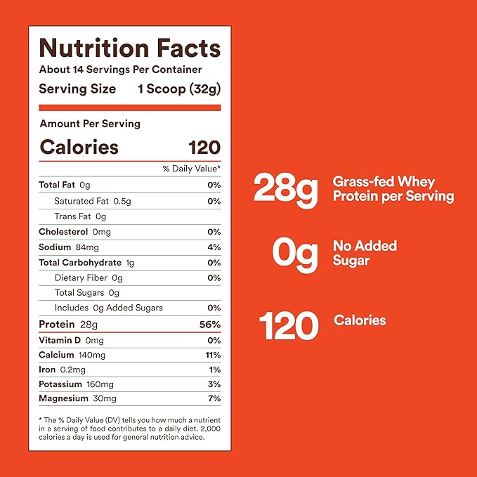 New Origins European Grass Fed Whey Protein Isolate (Unflavored 14 Servings Non-GMO Gluten-Free Sugar &amp Soy Free)