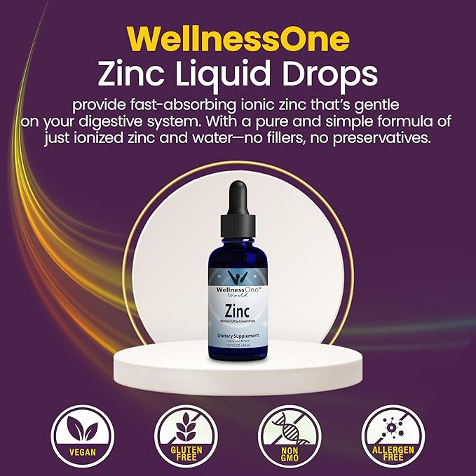WellnessOne Ionic Liquid Zinc &amp Liquid Copper - Zinc-Copper Bundle to Support Immune System &amp Joint Nerve &amp Bone Health - 1.67 fl oz Zinc &amp Copper Liquid Drops