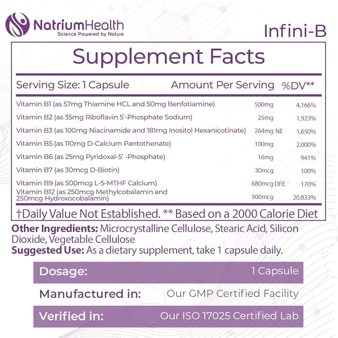 Nootropics Depot Infini-B Advanced B-Complex | Optimal Absorption &amp Bio-Availability | Enhanced Cognitive &amp Metabolic Support | 60 Capsules