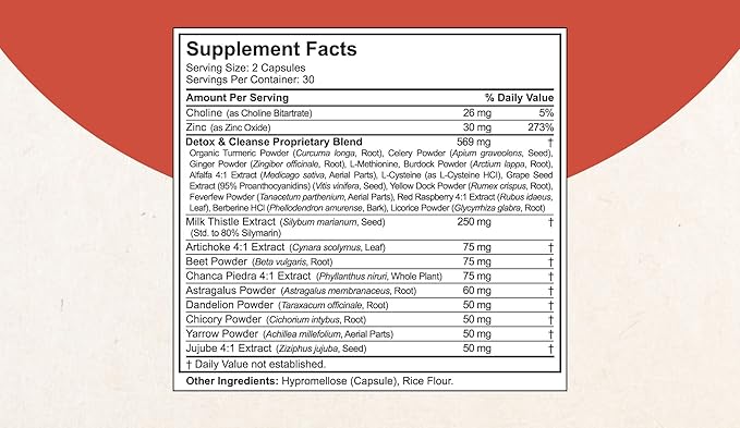 LiverTox - Advanced Liver Detox &amp Cleanse Formula - Herbal Liver Support with Milk Thistle Turmeric Artichoke Dandelion Beet &amp Zinc Helps Liver Function &amp Digestion | Pack 2