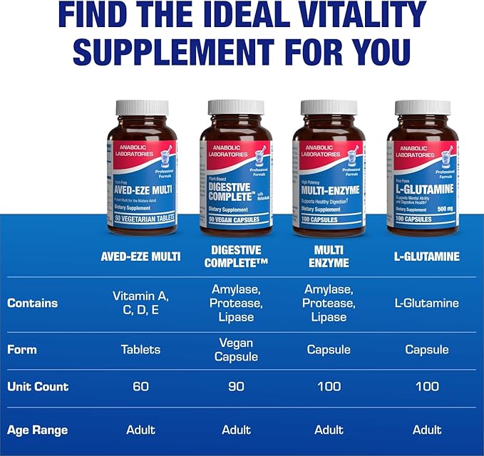 Iron Free Multivitamin for Women 50 and Over - Gentle Easy to Digest Over 50 Multivitamin for Men &amp Women with 30 Nutrients for Comprehensive Wellness &amp Immune Support - Made in The US - 30 Se