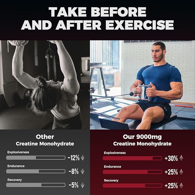 Creatine Monohydrate Gummies 9000MG Strength and Muscle Growth Support 150 Vitamin B Complex Gummies for Adult