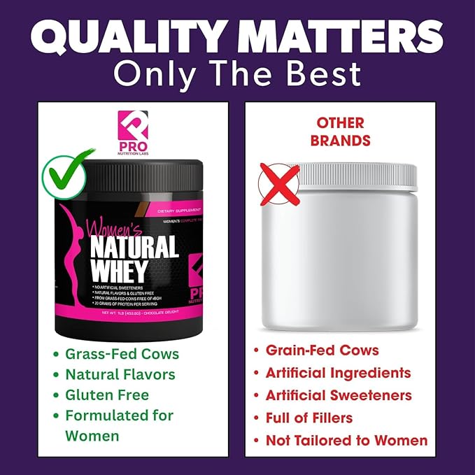 Whey Protein Powder for Women - Supports Lean Muscle Mass - Low Carb - Gluten Free - Grass Fed and Rbgh Hormone Free (16 Ounces (Pack of 1) Chocolate Delight)