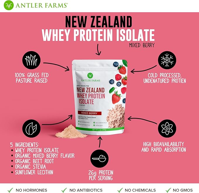 Antler Farms - 100% Grass Fed New Zealand Whey Protein Isolate Mixed Berry Flavor 30 Servings 2 lbs - Delicious Cold Processed Rapidly Absorbed Keto Friendly NO-Hormones NO-GMOs