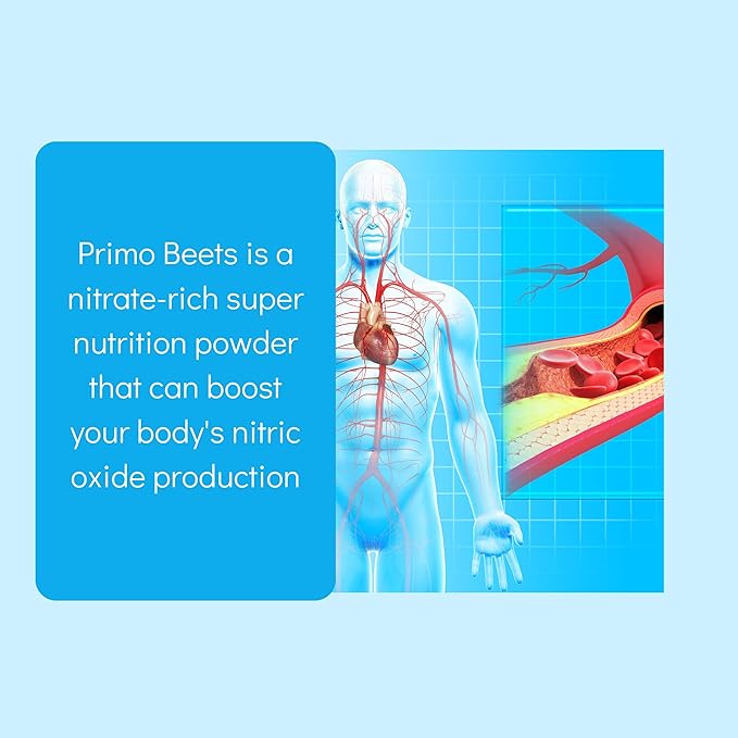 Consult Health Primo Beets - Beet Root Powder Drink Mix with Electrolytes - Nitrates to Support Circulation - Energy Boost - Ginger &amp Turmeric - for Men &amp Women - Natural Flavor - 30 Servings