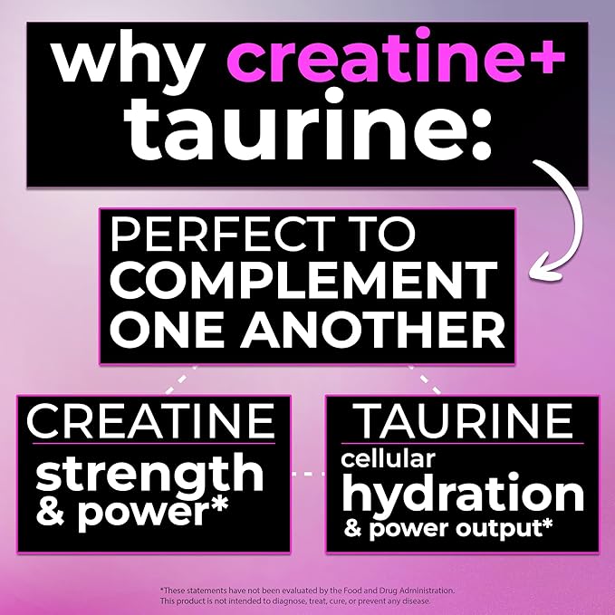 Creatine with Taurine for Women &amp Men - Unflavored Micronized Creatine Monohydrate Plus Taurine Powder to Support Muscle Strength Recovery &amp Brain Health (60 Servings)