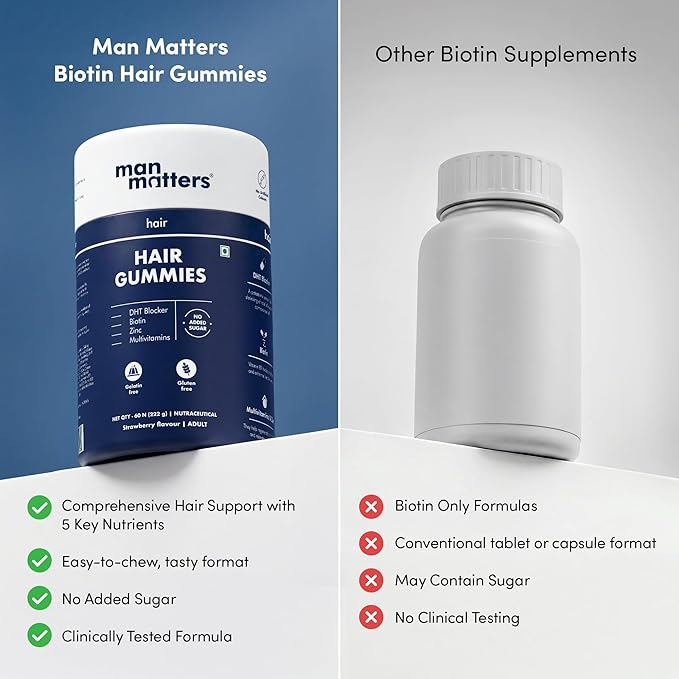Man Matters Biotin Hair Gummy for Healthy Hair | No Sugar Added | Biotin Gummies with Hair Vitamins | Vitamin A Vitamin C Vitamin E &amp Zinc | 60 Gummies