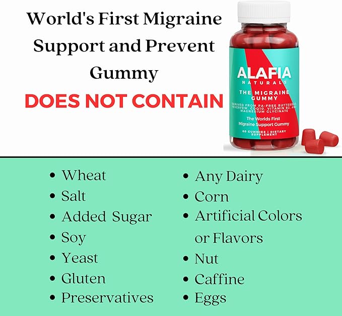 The Migraine Gummy - World's First Comfort and Support Gummy - Magnesium Glycinate Butterbur Feverfew CoQ10 Vitamin B2 400mg Riboflavin 400mg 60ct