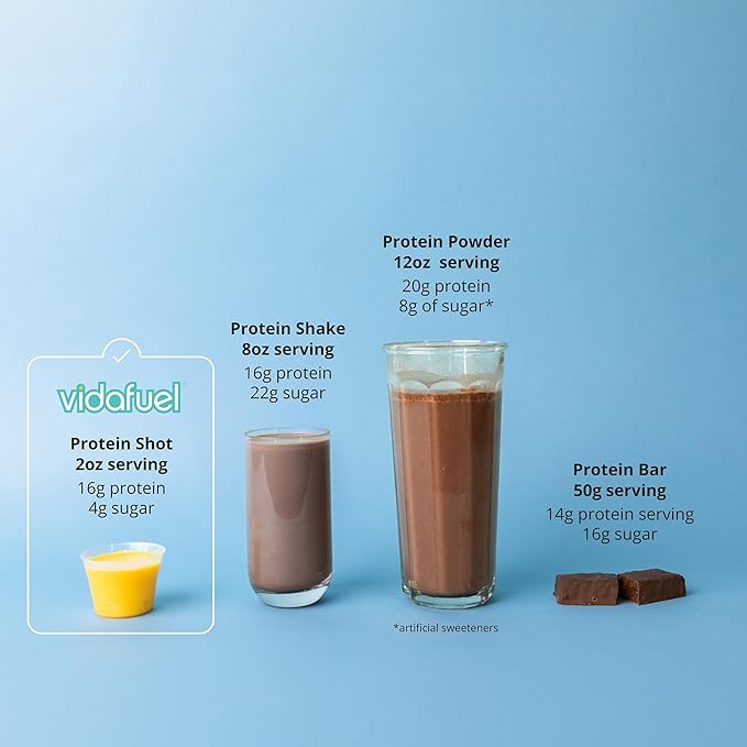 Vidafuel Protein Drink 16g Protein Per 2oz Shot 32 fl oz Carton Berry Collagen and Whey Drink No Artificial Sweeteners
