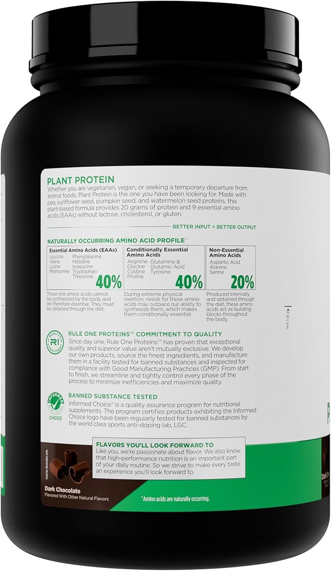 Rule 1 Plant Protein - Vegan Gluten-Free Dairy Free &amp Soy Free Protein Powder with 20g Protein per Serving (20 Servings Dark Chocolate)