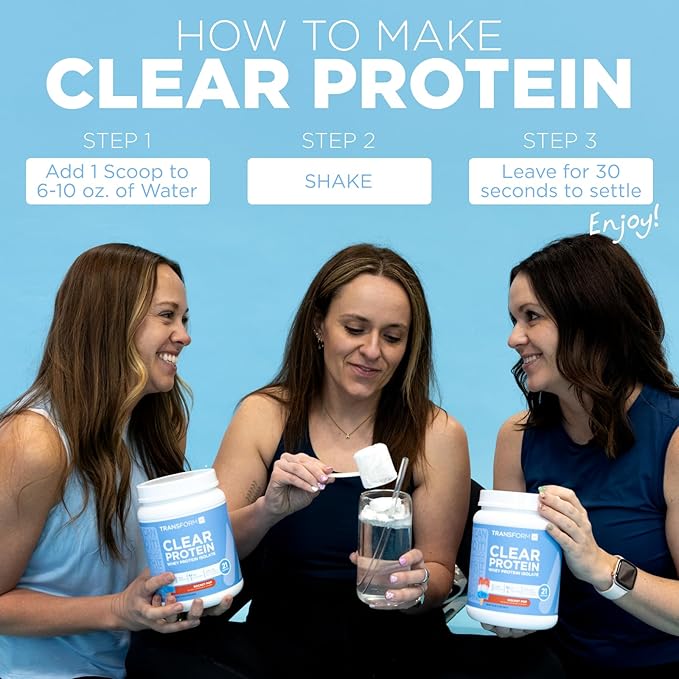 TransformHQ Clear Whey Protein Isolate (WPI) (Lemonade Flavored) 21 Servings - 20 Grams Protein Per Serving