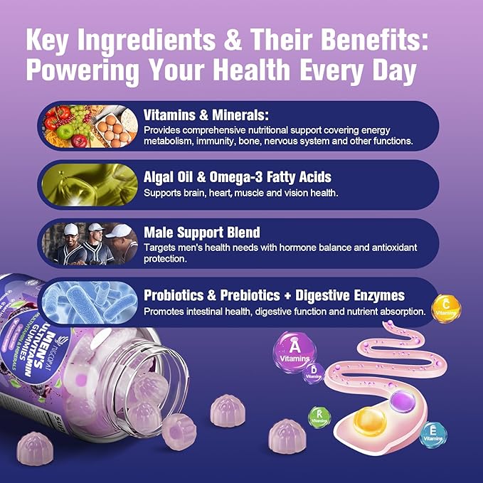 Men's Health Bundle: Fiber Gummies + Multivitamin Gummies for Digestive &amp Overall Wellness