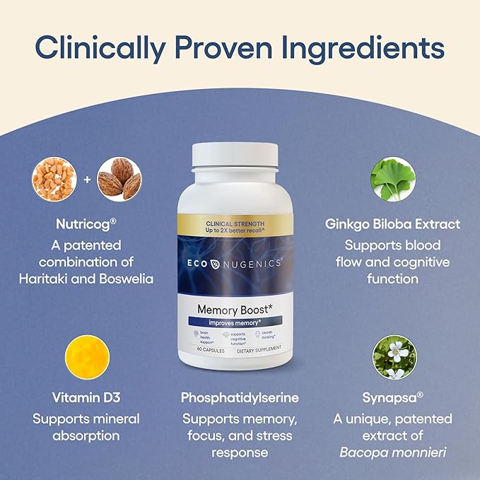 EcoNugenics Memory Boost Supplement – Clinically Studied Ingredients to Support Brain Focus &amp Health – Nootropic Formula with Bacopa Monnieri Boswellia Serrata &amp Ginkgo Biloba Extract – 60 Ca