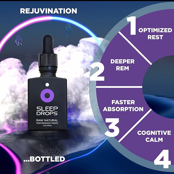 DropFx Think Drops and Sleep Drops Bundle