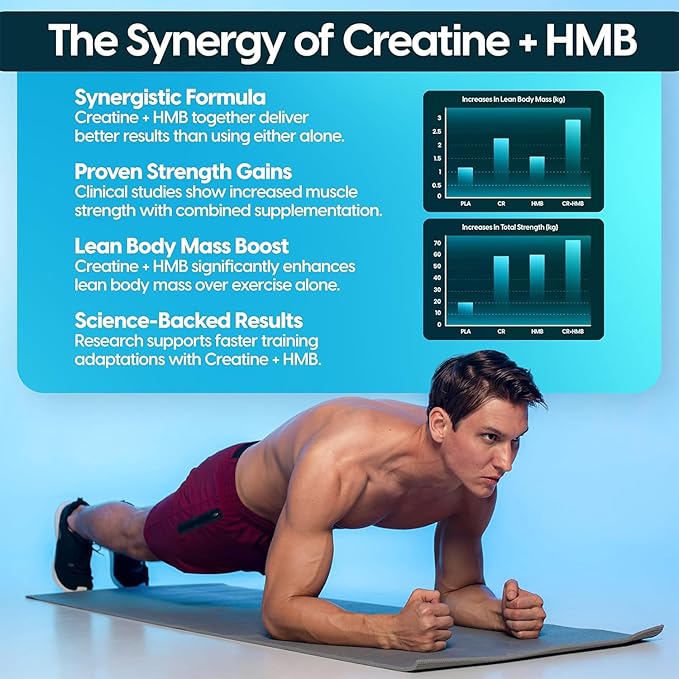 Fantastic Nutrition's Creatine + HMB — Clinically Dosed 5g Creapure German Creatine Monohydrate Plus 3g myHMB for Strength Lean Muscle &amp Recovery — 60 Servings Unflavored