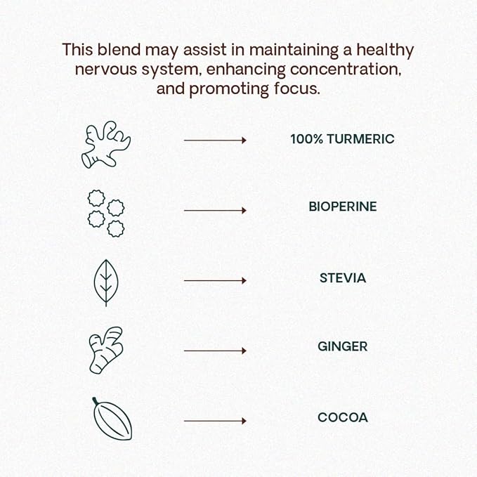 JESSICA WELLNESS Magical Cocoa Turmeric Ginger Tea Black Pepper and Stevia | Ginger Turmeric Cocoa Tea Organic Blend | 3.5 oz