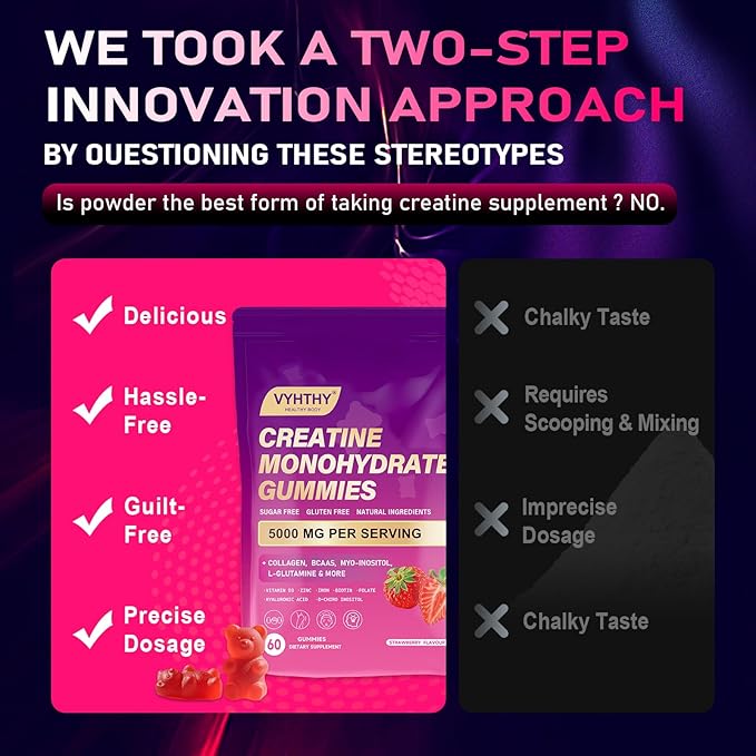 Creatine Monohydrate Gummies – with Collagen BCAAs L-Glutamine Biotin Zinc Vitamin D3 &amp Hyaluronic Acid – Daily Pre &amp Post Workout Recovery Sugar-Free (60 Gummies)