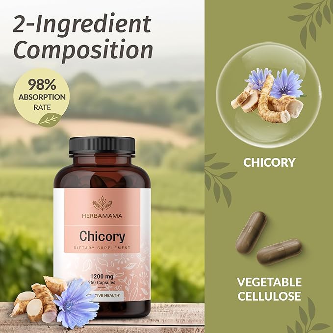 HERBAMAMA Chicory and Milk Thistle Kit - Bundle of 1200 mg Chicory Root Capsules &amp Milk Thistle Tincture 4 fl oz - Vegan Non-GMO Sugar &amp Alcohol-Free - 2 Pack
