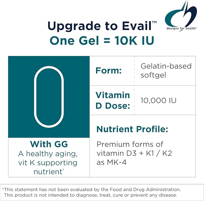 Designs for Health D-Evail 10K - 10000 IU Vitamin D Supplement with Vitamin K (K1 K2 as MK-4) + GG - Bone Cardiovascular + Immune Support - Improved Bioavailability Vitamin D3 (60 Softgels)