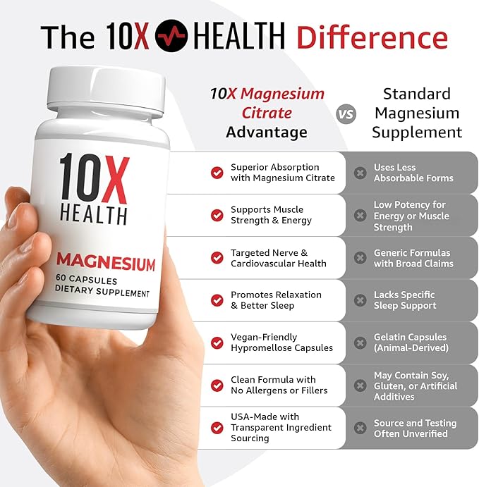 10X Health Magnesium Supplements - High-Absorption Magnesium Citrate for Sleep Muscle &amp Nerve Support Cardiovascular &amp Heart Health - 60 Capsules