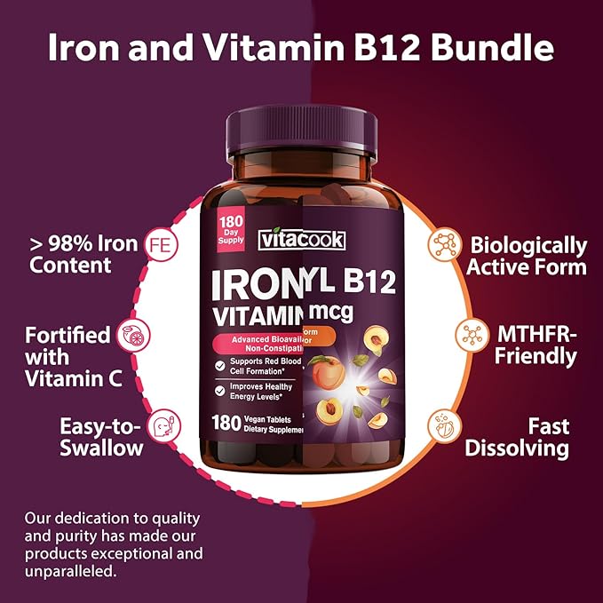 Iron and Vitamin B12 Bundle 5000 mcg B12 Zero Sugar Carbonyl Iron with Vitamin C Gentle on The Stomach